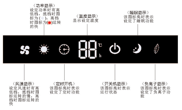 壁掛式暖空調