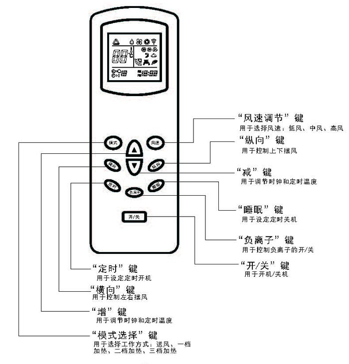 壁掛式暖空調