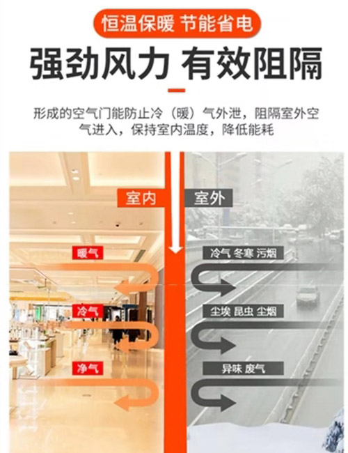 強(qiáng)勁風(fēng)力，有效阻隔