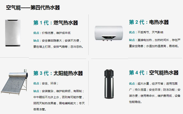 520，西奧多用科技關(guān)愛