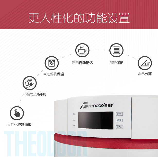 520，西奧多用科技關(guān)愛