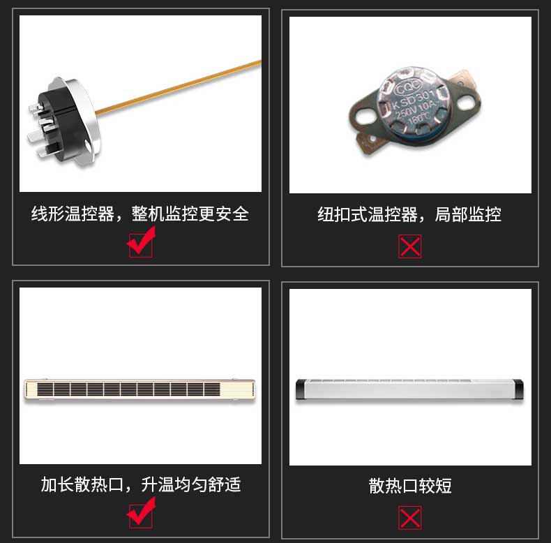 線形溫控器，加長散熱口