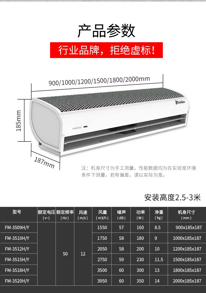 行業(yè)品牌，拒絕虛標(biāo)