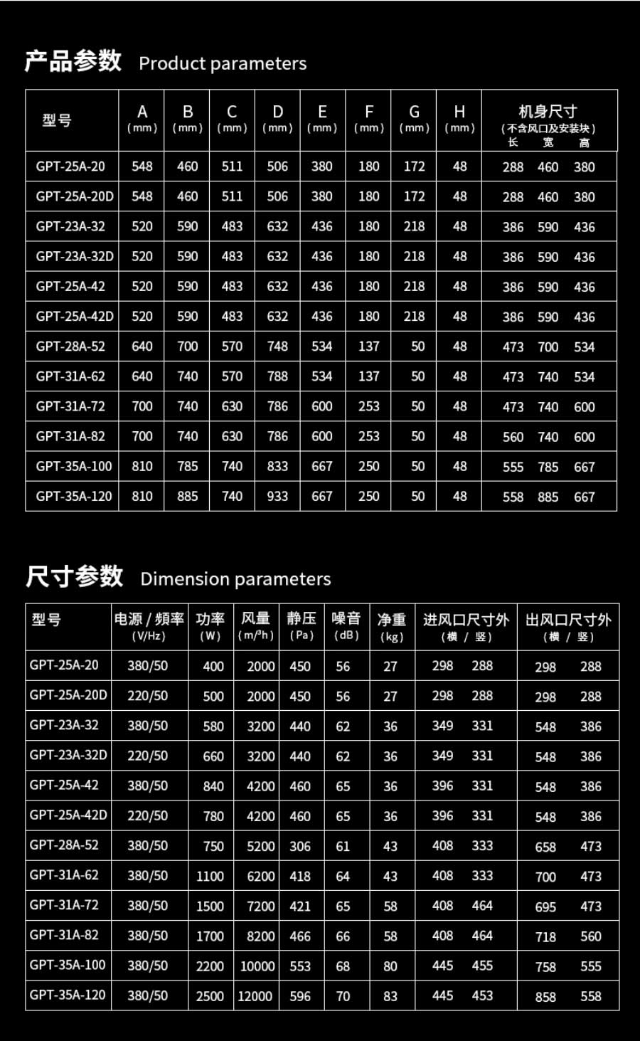 輕音型空調風柜